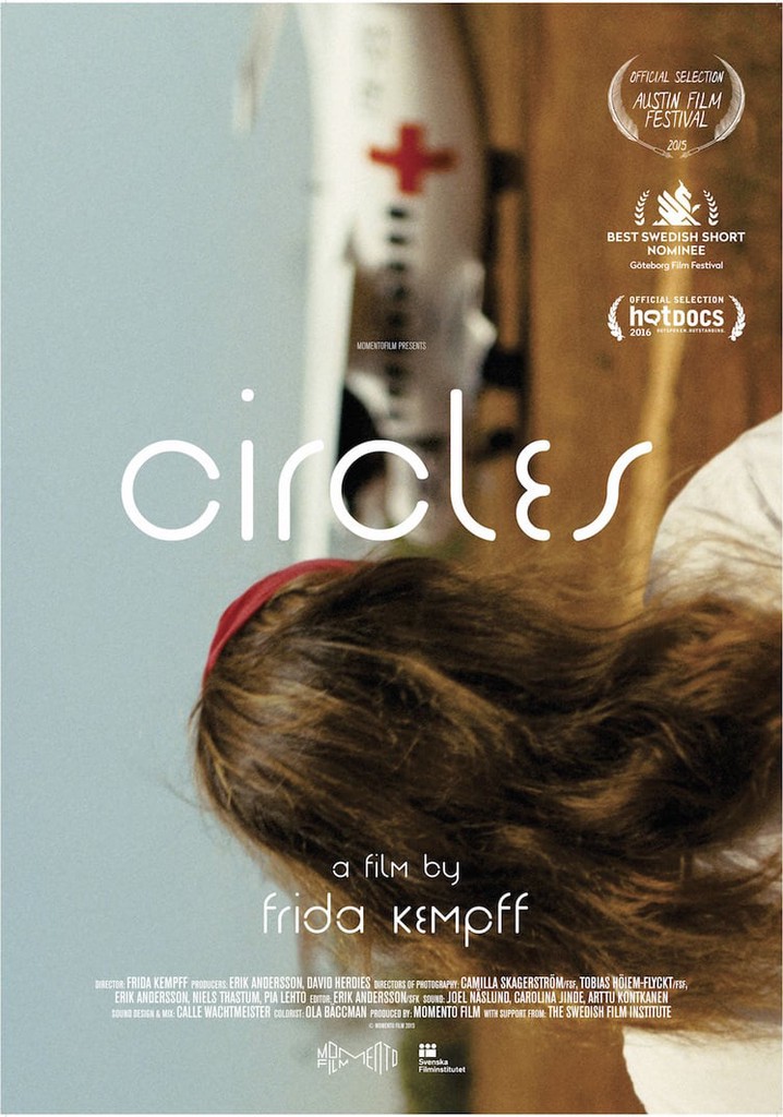 Circles