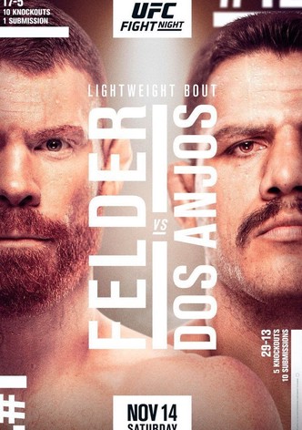 UFC Fight Night 182: Felder vs. Dos Anjos