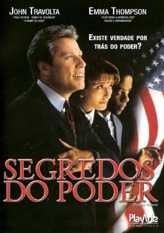 Escândalos do Candidato