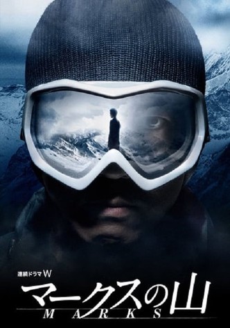 マークスの山