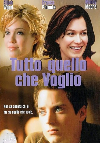 Tutto quello che voglio