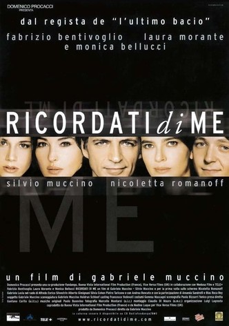 Ricordati di me