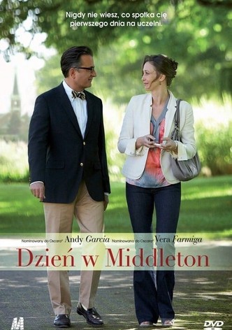 Dzień w Middleton