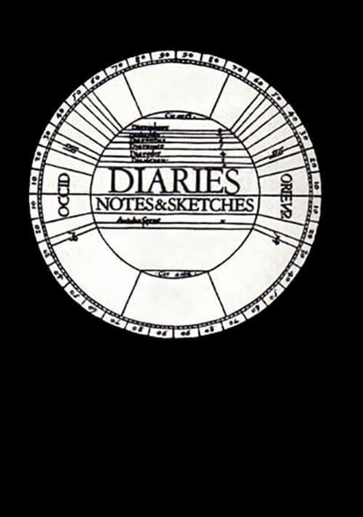 Diaries, Notes, and Sketches