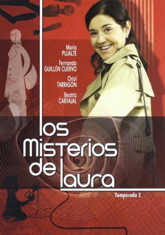 Los misterios de Laura