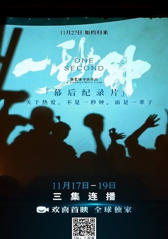 《一秒钟》纪录片
