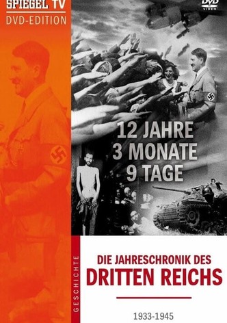 Die Jahreschronik des Dritten Reichs