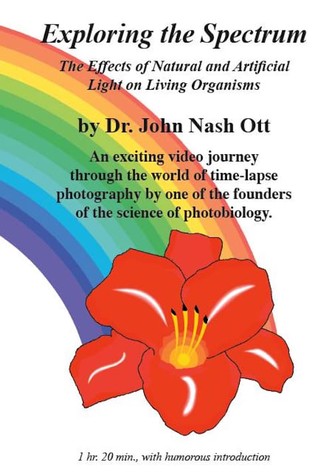 Exploring the Spectrum