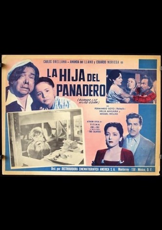 La hija del panadero