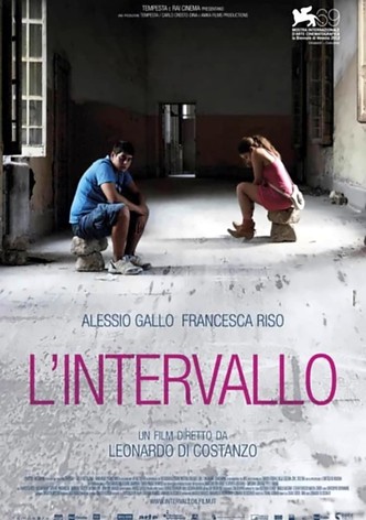 L'intervallo
