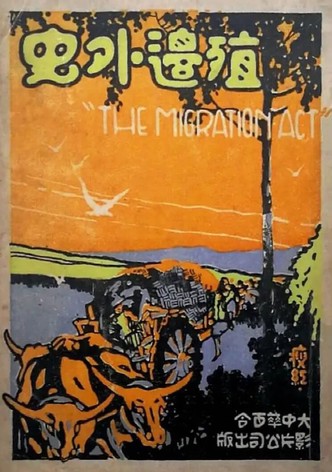 The Migration Act