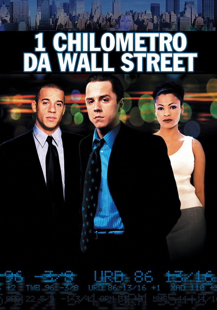 Le Ragazze Di Wall Street Streaming Amazon Prime
