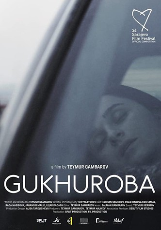 Gukhuroba