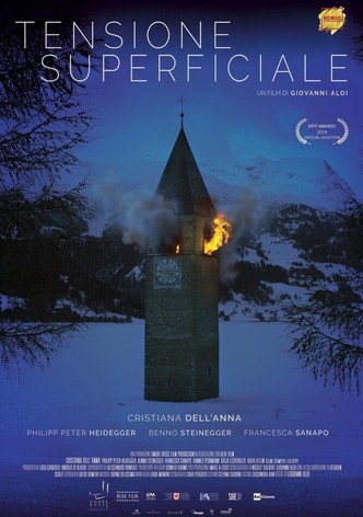 Tensione superficiale