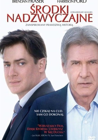 Środki nadzwyczajne