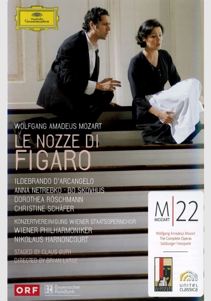 The Marriage of Figaro