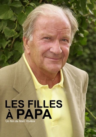 Les Filles à papa
