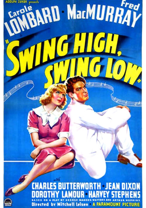 Swing High, Swing Low