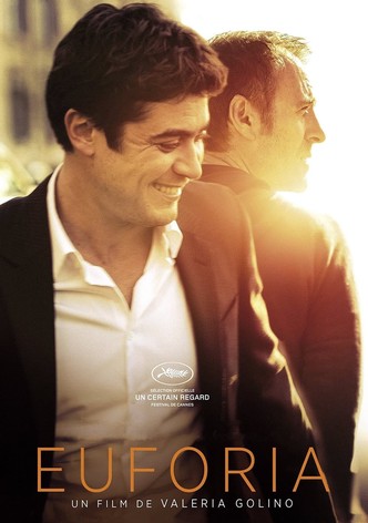 Euphoria