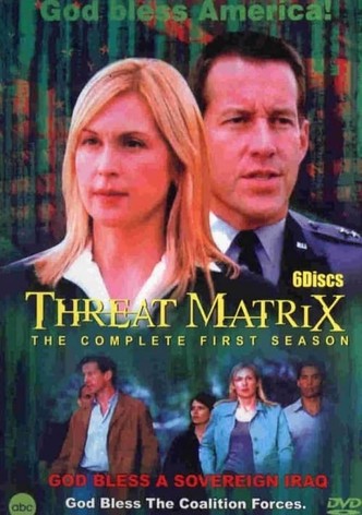 Agence Matrix