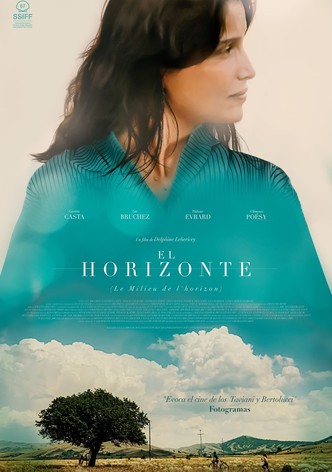 El horizonte