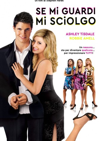 Se mi guardi mi sciolgo