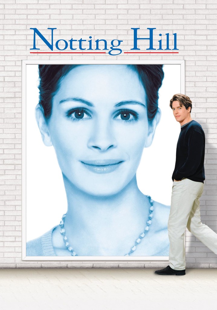 Should I Watch..? 'Notting Hill' (1999) - HubPages