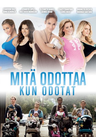 Mitä odottaa kun odotat