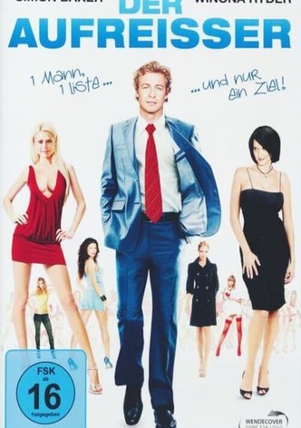 Der Aufreißer