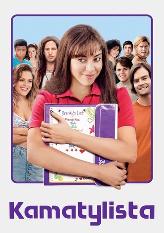Kamatylista