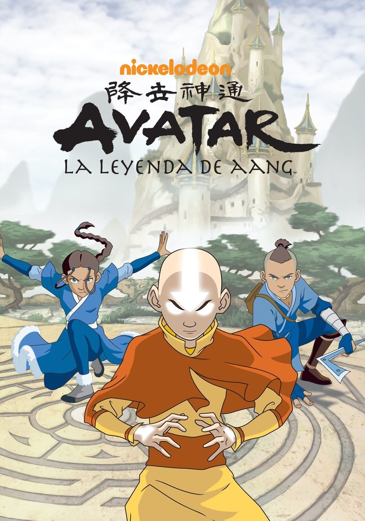 Avatar La Leyenda De Aang Mind Map 5755