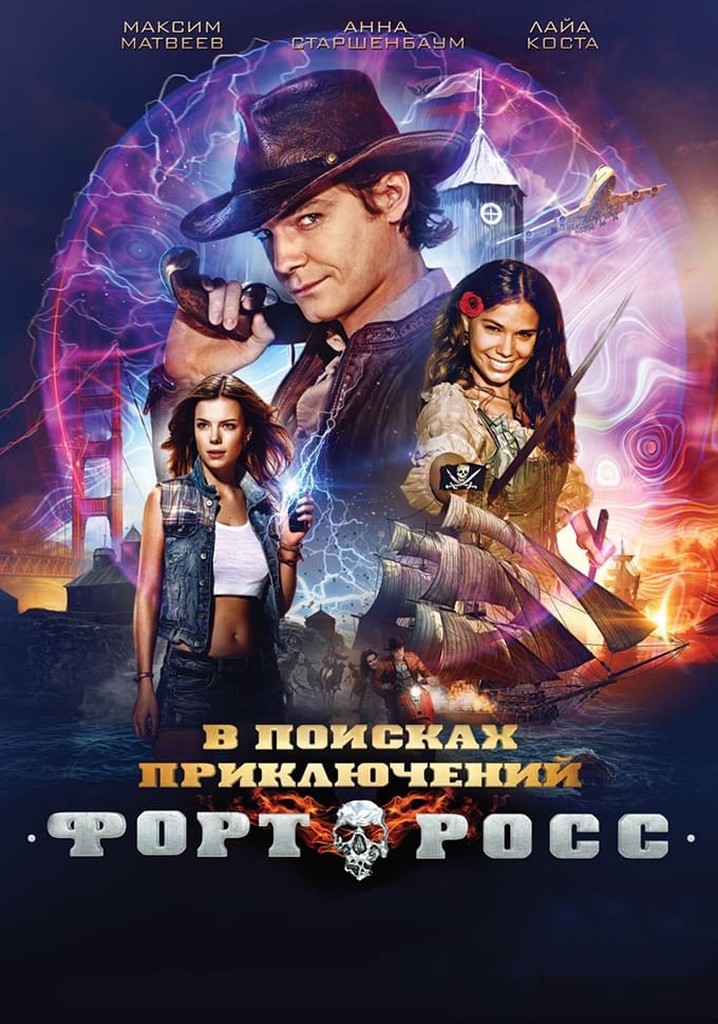 Fort Ross: In Search of Adventure