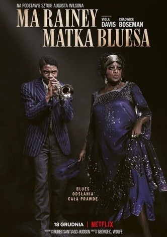 Ma Rainey: Matka bluesa