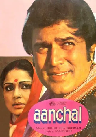 Aanchal poster