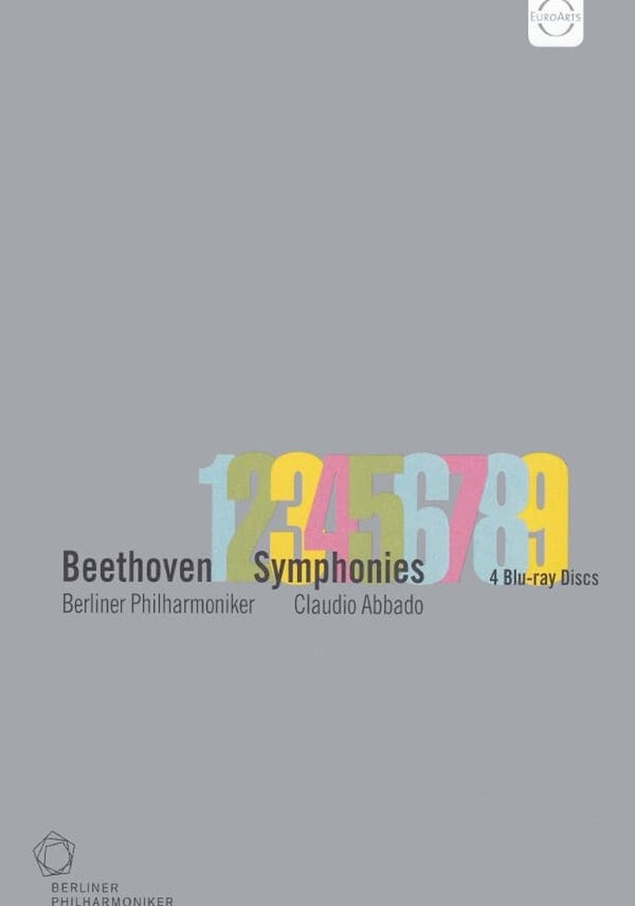 Beethoven: The Symphonies