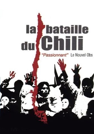 La bataille du Chili, Partie 1 : L'insurrection de la bourgeoisie