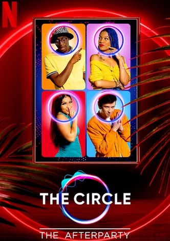 The Circle: USA – Die Afterparty