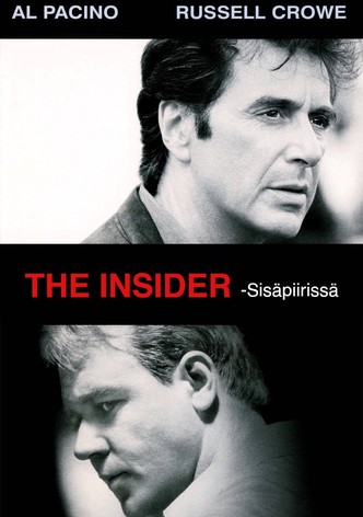 The insider - Sisäpiirissä