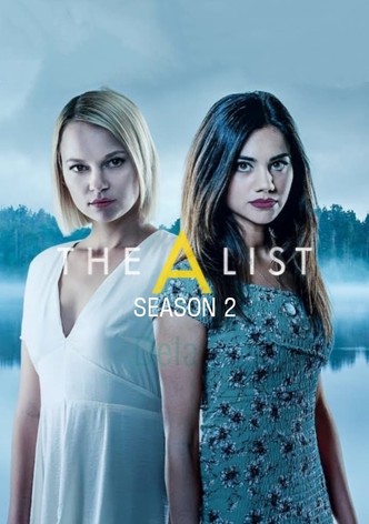 Staffel 2