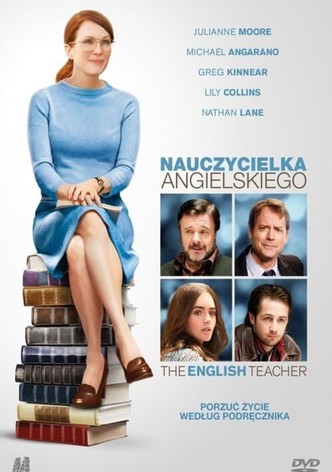 Nauczycielka angielskiego