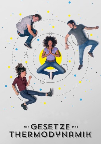 Die Gesetze der Thermodynamik