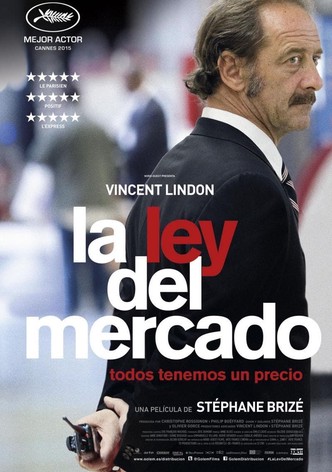 La ley del mercado