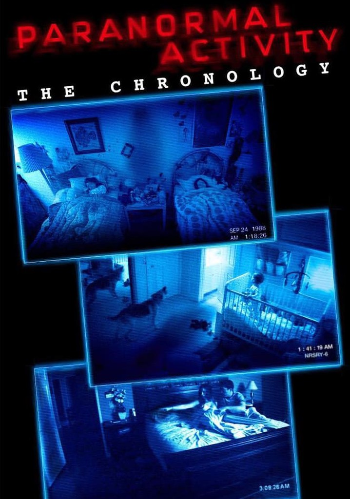 Paranormal Activity: The Chronology