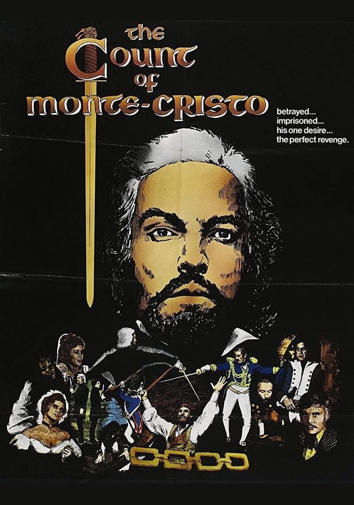 The Count of MonteCristo watch streaming online