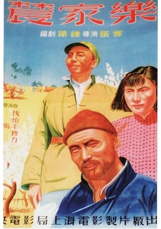 Happiness of Farmers