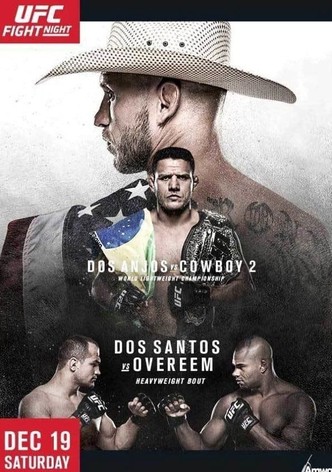 UFC on Fox 17: Dos Anjos vs. Cerrone 2