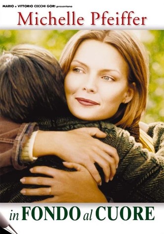 In fondo al cuore