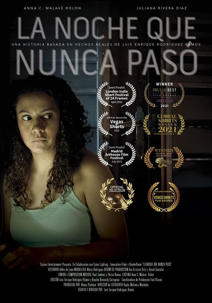 The Night That Never Happened streaming online