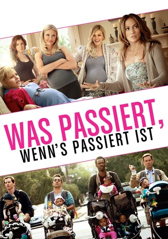 Was passiert, wenn's passiert ist