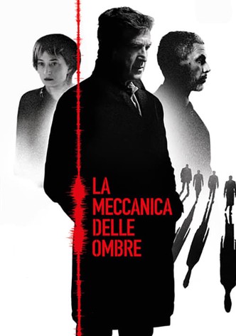 La meccanica delle ombre